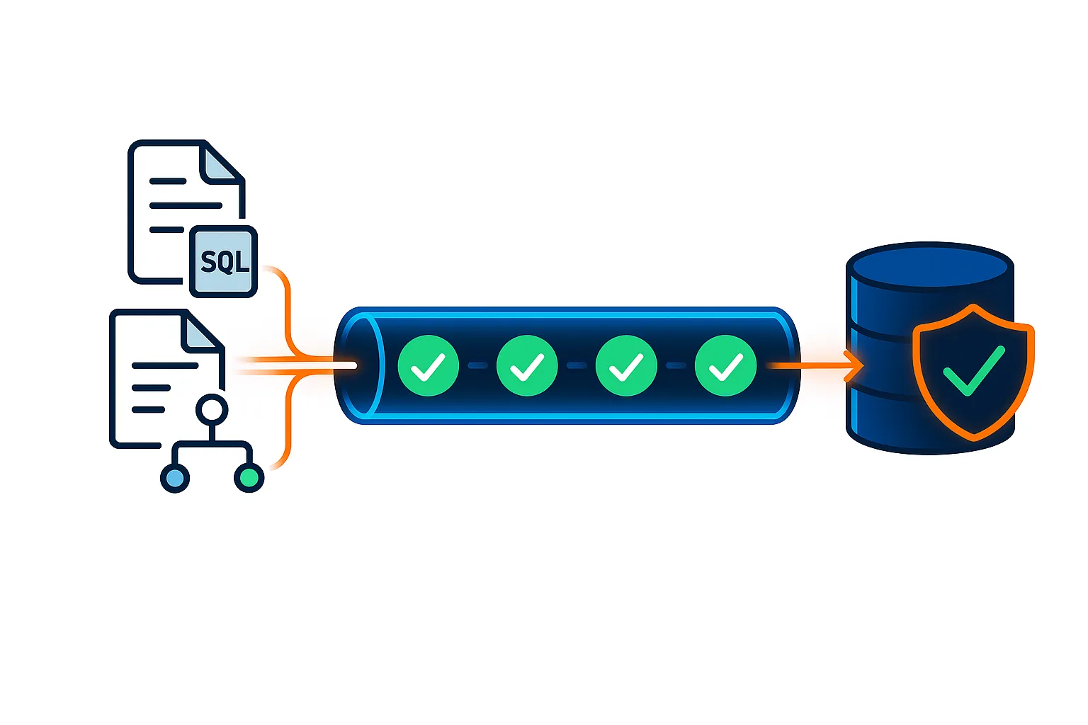 Operate with continuous monitoring and instant diagnosis